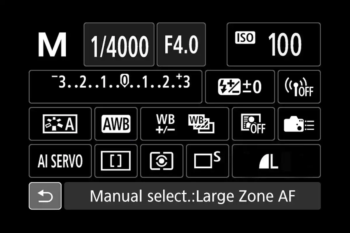 Comprendre et utiliser les réglages essentiels : modes PSAM (Tv/Av)